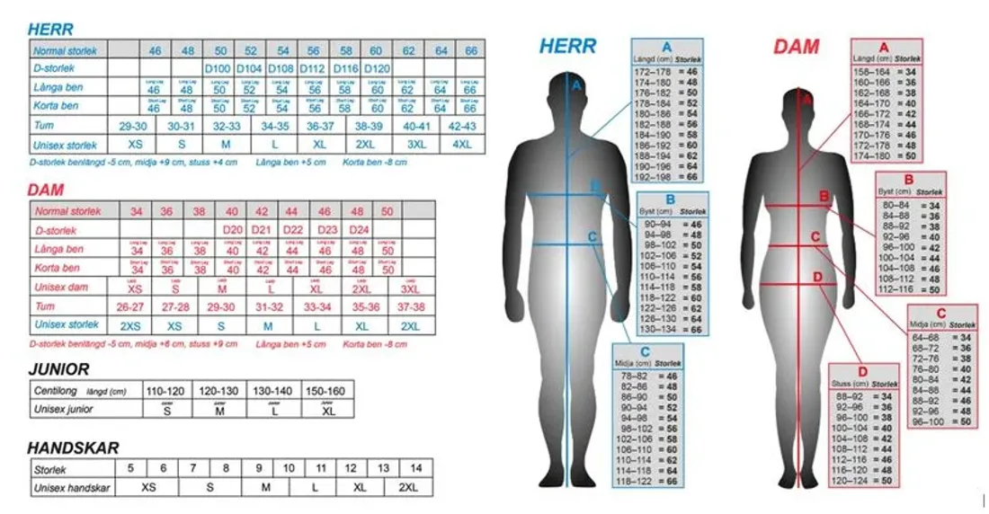 Halvarssons Skinnjakke Dresden Gr&aring; Retro stil i vasket Geiteskinn