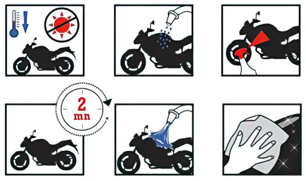 Ipone MOTO WASH 1L Multi Vaskemiddel med skum formula